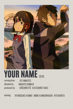 Your Name 2021 streaming film